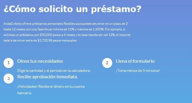 prestamos comunicados 100€