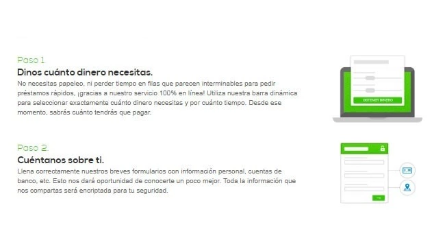prestamos de toda la vida 25000 euros