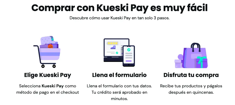 Beneficios de Kueski Pay